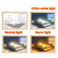 Load image into Gallery viewer, LED Decorative Light Painting Bedside Picture Style Creative Modern Simulate Sunshine Drawing Night Light Gift
