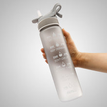 Load image into Gallery viewer, 1000ML Plastic Spray Water Bottle Scrub Bounce Cover Straw Space Cup Sports Water Bottle